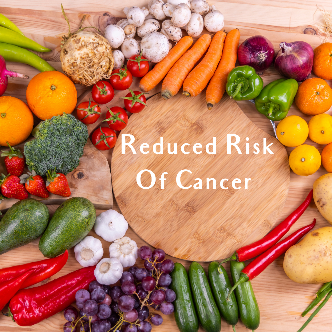 Reduced Risk Of Cancer