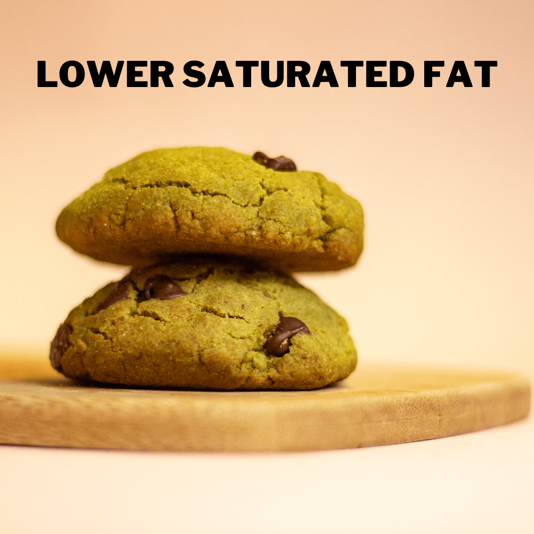 Lower Saturated Fat